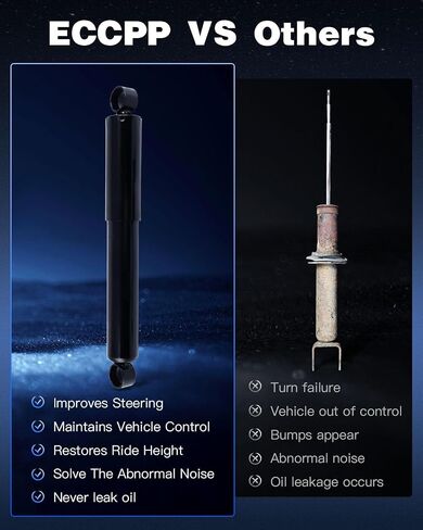 ECCPP Shocks Struts Front Shocks Absorbers Struts for 1987-2018 for Peterbilt 320,1986-2007 for Peterbilt 357,2008-2018 for Peterbilt 365 85062 65101 0201787 0202737 0202742 3919932-2pcs shocks in Saudi Arabia