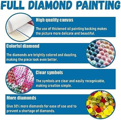 CAEJCCL 5D Diamond Art Welcome to Our Camper Camping Garage Diamonds Art Painting Kits for Adults Paint by Number for Home Recreation and Wall Decoration 12x16 Inches in Saudi Arabia