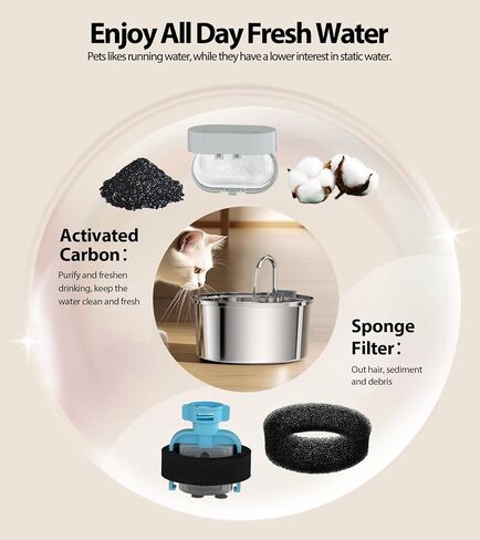 Wireless Cat Water Fountain - 108oz/3.2L Automatic Cat Water Fountain Cordless, Stainless Steel Battery Operated Pet Fountain Rechargeable Water Dispenser for Cats, Dogs, Multiple Pets in Saudi Arabia