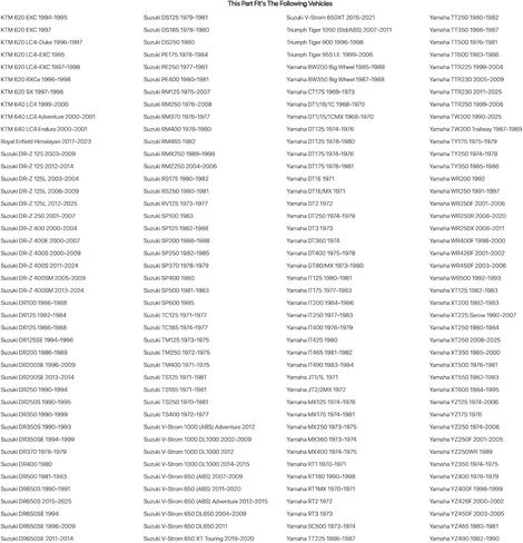 Tusk T-10 Aluminium 7/8 "Handlebar CR Mid Bend Black for Suzuki V-Strom 1000 DL1000 2002-2009،2012،2014-2015 in Kuwait