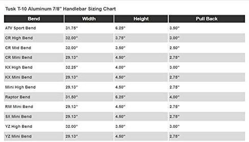 Tusk T-10 Aluminium 7/8 "Handlebar CR Mid Bend Black for Suzuki V-Strom 1000 DL1000 2002-2009،2012،2014-2015 in Kuwait