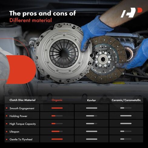 مجموعة أدوات نقل الحركة A-Premium متوافقة مع Ford F250 Super Duty، F350 Super Duty، F450 Super Duty، F550 Super Duty، 1999-2003، 7.3L، ديزل، استبدال # L07168 in Saudi Arabia
