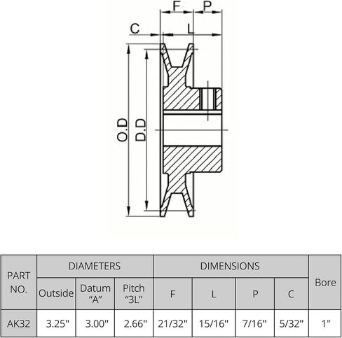 QWORK AK321 Single Groove Web Sheaves, 3.25" OD 1" Bore V-Belt Sheave, A Belt Section, Cast Iron,for V-Belt in Saudi Arabia