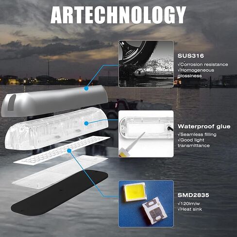 مصباح القارب LED البحري BASIKER BS3 (2x2000LM 60LED)، 10-36 فولت، 316 من الفولاذ المقاوم للصدأ، IP68، الهواء أو تحت الماء، حامل سطحي مصمم لسفن الرحلات البحرية واليخوت والقوارب والمراكب الشراعية والعائمة والعارضة (أحمر) in Kuwait