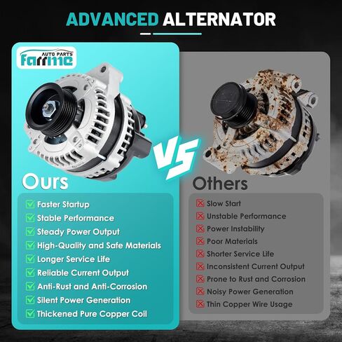 11392 Car Alternator Fit for Honda Accord 2008-2012, for Honda Accord Crosstour 2010 3.5L V6 Automotive Replacement Alternators 31100R70A01, 104210-5910 Alternator 130 Amp, 6-Groove Pulley in Saudi Arabia