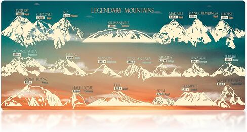 Floral Desk Matt for Desktop, Office Desk Pad Floral Pattern, Floral Desk Mat, Big Desk Pad, Extended Gaming Mouse Pad in Kuwait