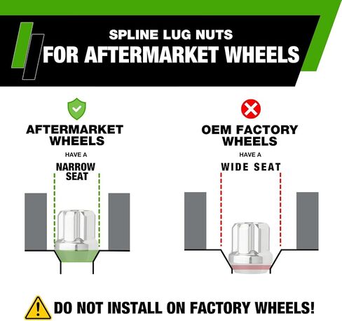 DPAccessories Chrome M14x1.50 Lug Nuts for Aftermarket Wheels - Open End Duplex Spline Tuner - 25mm (1") Tall - Set of 24 - LOS2B8HC-CH04024 in Saudi Arabia