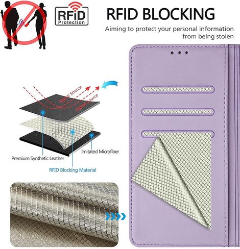 بالنسبة إلى Moto G Stylus 5G 2024 Case Wallet ، فتحات حامل بطاقة حظر RFID ، غطاء واقٍ من الجلد ، غطاء واقعي ، حزام معصم ، حالة هاتف Motorola Moto G Stylus 5G 2024 -PRPLE in Saudi Arabia
