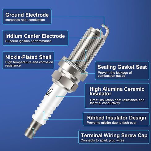 FACKs Iridium Spark Plugs 4 Pack Fit to Toyota Tacoma 2.7 2005-2015 ، Honda Civic 2006-2015 ، Honda Insight 2010-2014 ، Acura ILX 2013-2015 ، Suzuki Kizashi Grand Vitara 2009-2013 LFR6AIX11 LFR6AIX-11 in Saudi Arabia