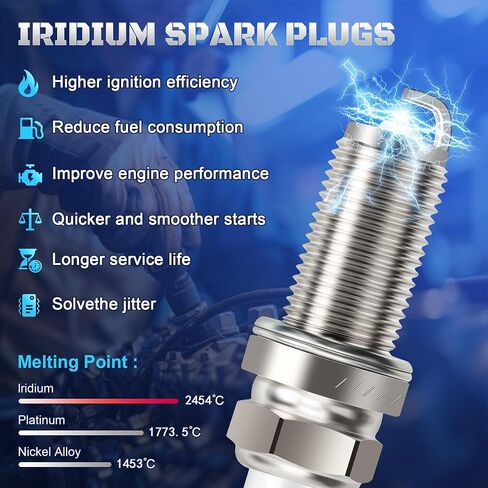 FACKs Iridium Spark Plugs 4 Pack Fit to Toyota Tacoma 2.7 2005-2015 ، Honda Civic 2006-2015 ، Honda Insight 2010-2014 ، Acura ILX 2013-2015 ، Suzuki Kizashi Grand Vitara 2009-2013 LFR6AIX11 LFR6AIX-11 in Saudi Arabia