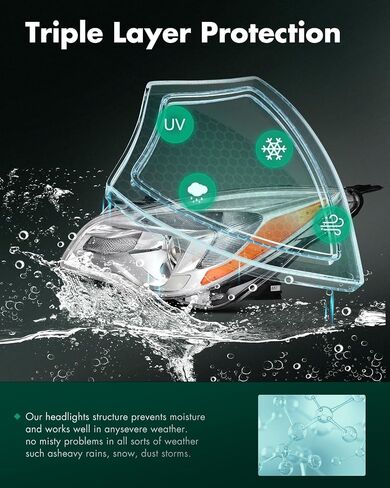 SCITOO Headlight Assembly Fit for Buick Regal 2014-2017 Headlamps Driver Side in Saudi Arabia