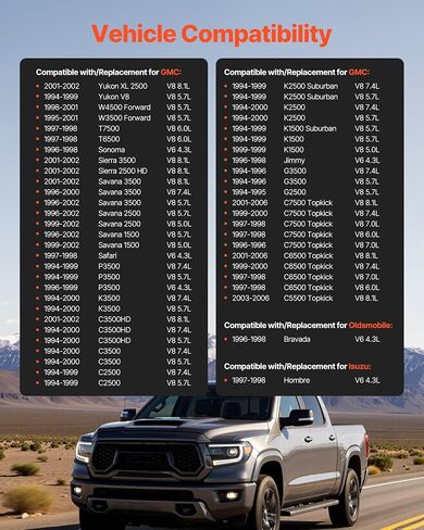 Vevor Starter 6494 ، استبدال المحرك المبدئي متوافق مع Buick Rainier V8 5.3L 2004-2007 ، Cadillac Escalade V8 5.3L 2003-2005 ، Chevrolet GMC Isuzu Saab ، OEM 12568051 89-01-7440 8901740 SDR0270 in Kuwait