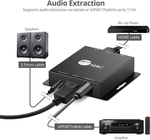 SIIG HDMI 2.0 to DisplayPort 1.2 4K@60Hz Converter Adapter, HDCP 2.2, Stereo Audio, USB-Powered, Not Compatible with Apple Studio Display (CB-H21811-S1) in Kuwait