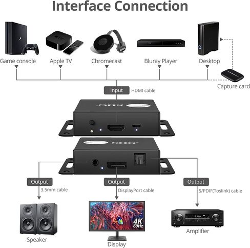 SIIG HDMI 2.0 to DisplayPort 1.2 4K@60Hz Converter Adapter, HDCP 2.2, Stereo Audio, USB-Powered, Not Compatible with Apple Studio Display (CB-H21811-S1) in Kuwait