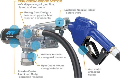 مضخة نقل الوقود GPI M-1115S ، 12 GPM ، 115V-AC ، PUMP ONLY ، MOUP TWILAR MOUNT (110000-87) in Kuwait