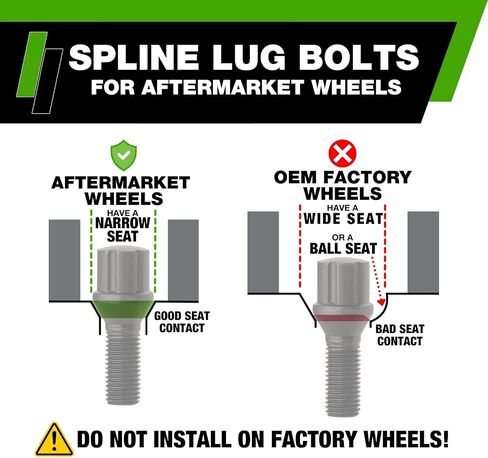 DPAccessories Lug Bolts Compatible with 2002-2006 Mini Cooper | Black Spline Style | for Aftermarket Aluminum Wheels Only | Set of 16 Wheel Bolts & 1 Tool | DMNCOO01A-BK/1 in Saudi Arabia