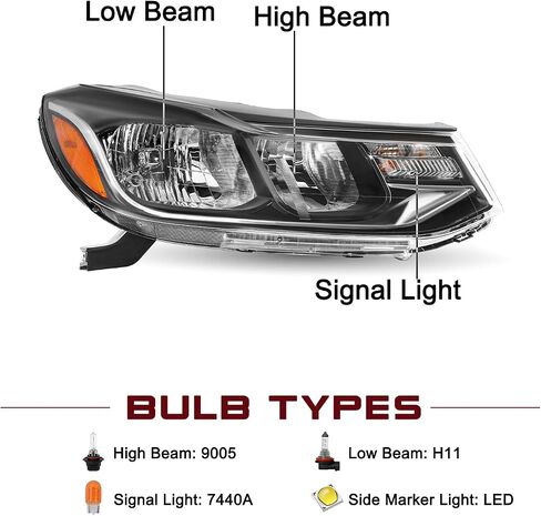 JSBOYAT Fits for 2017-2022 Chevy TRAX Headlights Replacement Non-Projector Factory Headlamp Assembly OE Style Black Housing Front Lamp Right Passenger Side in Saudi Arabia