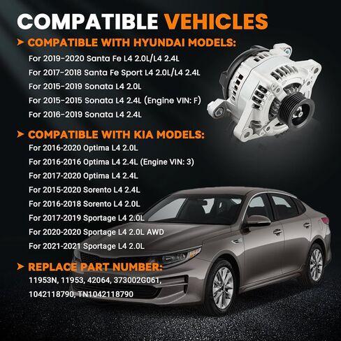 عالي الناتج المولد المتوافق مع Hyundai Sonata 15-19 2.0L 2.4L ، Kia Sorento 2.0L 2.4L 15-20 ، Optima 2.0L 2.4L 16-20 ، Sportage 2.0L 17-22 12V 150A يستبدل 37300-2G061 104211-8790 11953 in Saudi Arabia