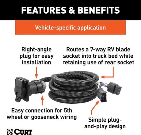 CURT 56001 10-Foot Vehicle-Side Truck Bed 7-Pin Trailer Wiring Harness Extension, Select Dodge Ram 1500, 2500, 3500, Dakota in Saudi Arabia