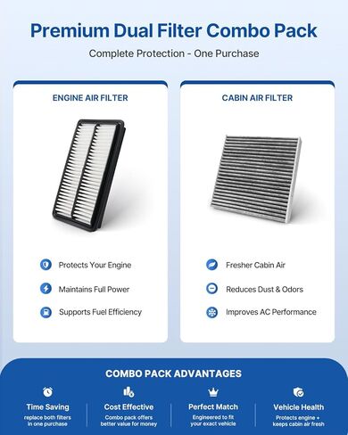 فلتر هواء المحرك والمقصورة يناسب 2013-2018 ES350، 2015-2017 NX200t، 2010-2015 RX350، 2013-2018 أفالون، 2012-2017 كامري، 2014-2019 هايلاندر، 2011-2019 سيينا in Kuwait