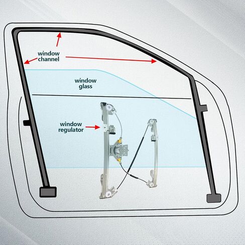 FINDAUTO 752-221 Power Window Regulator With Motor Front Right Side fit for 2004 2007 2008 for Ford Lobo,2004 2005 2006 2007 2008 for Ford F-150 in Saudi Arabia