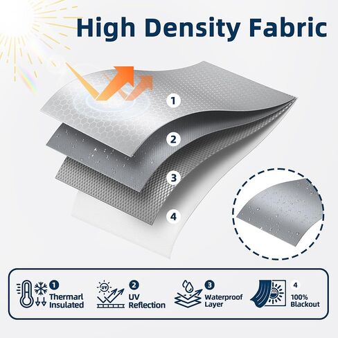 Magnetic Blackout Window Cover, 45" x 58" Portable Blackout Curtains for Bedroom, No Drill Window Shades & Black Out Blinds, Temporary Black Out Shades for Window Film Nursery Travel RV - White in Kuwait