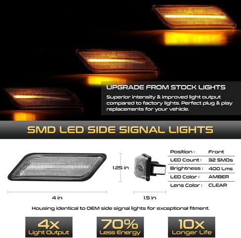 VIPMOTOZ كامل LED شريط الجانبية المصابيح Fender Fender مصابيح وقوف السيارات متوافقة مع 1996-2002 BMW E36 Z3 كوبيه مكشوفة السكن العدسة واضحة الاستبدال المباشر زوج اليسار والزوج in Saudi Arabia