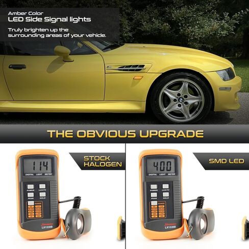 VIPMOTOZ كامل LED شريط الجانبية المصابيح Fender Fender مصابيح وقوف السيارات متوافقة مع 1996-2002 BMW E36 Z3 كوبيه مكشوفة السكن العدسة واضحة الاستبدال المباشر زوج اليسار والزوج in Saudi Arabia