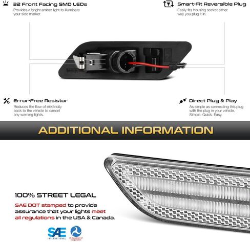 VIPMOTOZ كامل LED شريط الجانبية المصابيح Fender Fender مصابيح وقوف السيارات متوافقة مع 1996-2002 BMW E36 Z3 كوبيه مكشوفة السكن العدسة واضحة الاستبدال المباشر زوج اليسار والزوج in Saudi Arabia
