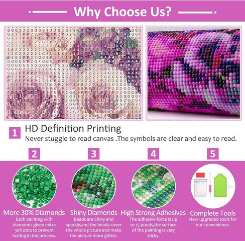 HEIBAGO Scenery Diamond Art Kits for Adults, 5D Full Drill Round Fantasy Lightning Painting Gems with Colourful Diamond Painting, Diamond Dots Perfect for Home Wall Decor 12x16inch in Saudi Arabia
