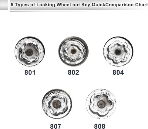Vehicle Wheel Lock Lugnut for Jeep Compass #805 Anti-theft Screw Nut Removal Key Socket 1pc in Saudi Arabia