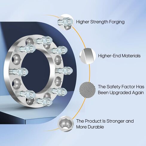 OCPTY 2 PCS 1" (25mm) Wheel Spacers 8 Lug 8x6.5 to 8x6.5 (8x165.1to8x165.1) with 9/16" Studs fits for Ram for Dodge for Ford Wheel spacers in Saudi Arabia