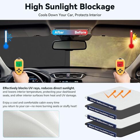 Windshield Sun Shade Compatible with Jeep Grand Cherokee 2021-2025 Accessories, Foldable Car Sun Visor Cover Reflective Polyester Sunshade for Sun Protection Keep Vehicle Cool in Saudi Arabia