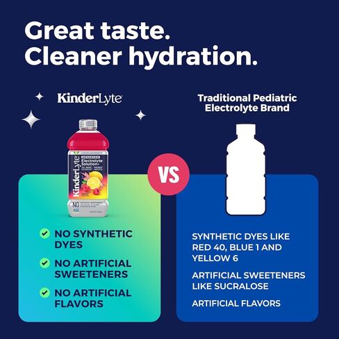 محلول إلكتروليت متقدم kinderlyte ، ترطيب أسرع 2x مقابل الماء وحده ، لا توجد محليات أو نكهات اصطناعية ، بدون أصباغ اصطناعية ، التوت البري ، للأطفال والبالغين ، 33.8 أوقية (حزمة 6) in Kuwait