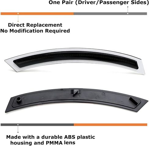 IJDMTOY EURO Black-Out Smoked Mort Marker Side Side Lens متوافق مع BMW 2014-19 F15 X5 X5M ، استبدل عاكسات العنبر OEM in Saudi Arabia