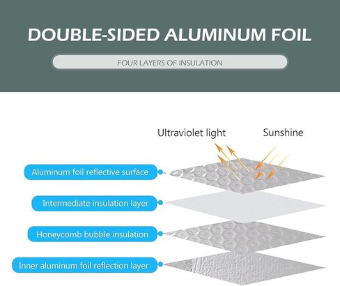 السيارة الزجاجية للسيارة ، حافظ على لوحة عاكسة للحرارة بارد للسيارة ، ودرع أشعة الشمس في مجال الحماية من أشعة الشمس القابلة للطي ، Universal for Cars (Silver #55.1 "× 27.5") in Kuwait