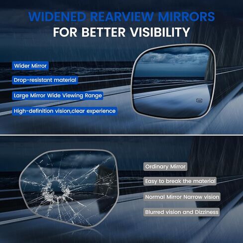 Driver Left Side Heated Mirror Glass Compatible With Chrysler Town & Country Compatible With Dodge Grand Caravan 2008-2016 Left Side View Mirror Convex Glass with Backing Plate 68026177AB in Saudi Arabia