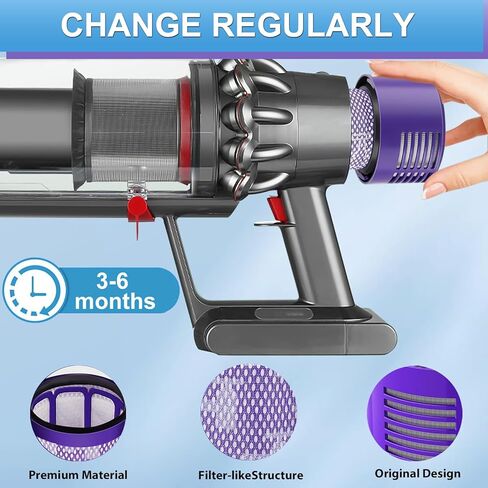 3 حزمة مرشحات الفراغ بديل لـ Dyson V11 Torque Drive V11 V11 Complete V11 V15 Detect V15s Detect Supmarine ، مرشحات استبدال Dyson ، مقارنة مع الجزء 970013-02 in Kuwait
