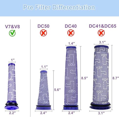 3 Pack Vacuum Filters Replacement for Dyson V11 Torque Drive V11 Animal V11 Complete V11 Extra V15 Detect V15s Detect Submarine Vacuums, Dyson Replacement Filters,Compare to Part 970013-02 in Kuwait