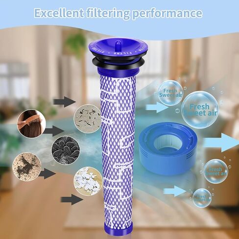 3 Pack Vacuum Filters Replacement for Dyson V11 Torque Drive V11 Animal V11 Complete V11 Extra V15 Detect V15s Detect Submarine Vacuums, Dyson Replacement Filters,Compare to Part 970013-02 in Kuwait