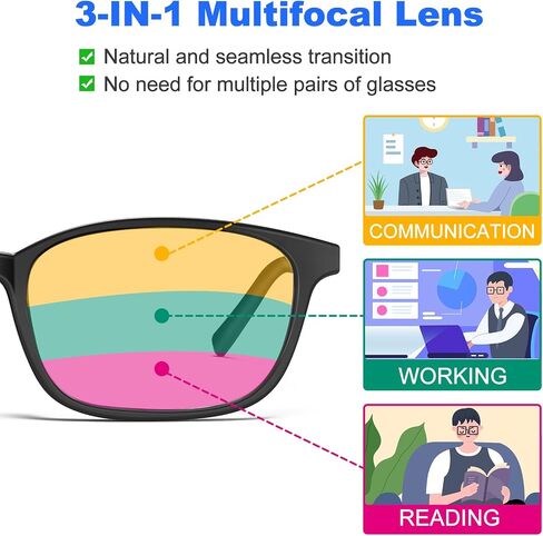 VISOONE Anti-Fog Lightweight Progressive Multifocal Reading Glasses TR90 with Blue Light Blocking Trendy Women Men Haruka in Saudi Arabia