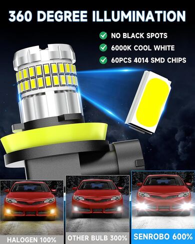 تناسب تويوتا RAV4 2006-2023 مصابيح ضوء الضباب أو DRL ، 13000LM سوبر مشرق 360 درجة إضاءة أضواء الضباب H11/H8 ، 6000K أبيض بارد ترقية 4014 رقائق الضباب مصباح ، حزمة 2 2 in Kuwait