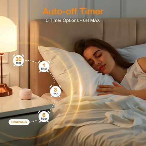 Sound Machine Flowtune White Noise Machine for Baby Adults, Mini Portable Sound Machine for Travel, 6H Timer, 18 Soothing Sleep Sounds Gift in Kuwait