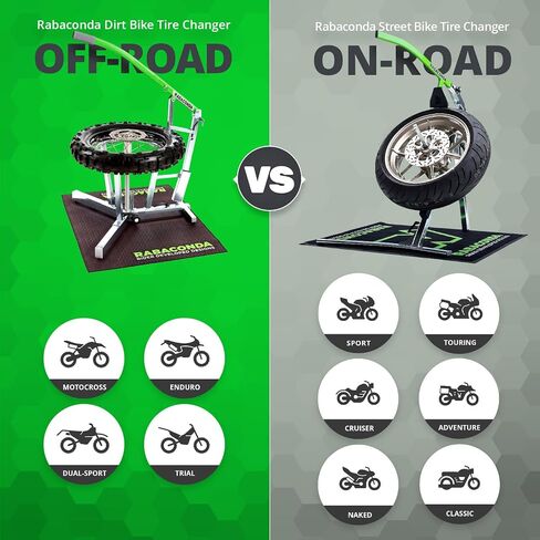 Rabaconda Dirt Bike & Dual Sport Tire Changer - Fastest Tire Bead Breaker Among Motorcycle Tire Changing Tools. Model 3MMC – for Dirt and Dual Sport Bikes. Not Suitable for Street Bikes in Kuwait