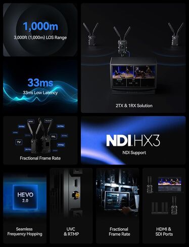Hollyland Cosmo C2 Wireless HDMI/SDI Video Transmission System 3000ft 33ms 1080P60 5G Image & Audio, Seamless Frequency Hopping, Embedded NDI UVC RTMP Live Stream (1 Transmitter and 1 Receiver Kit) in Saudi Arabia