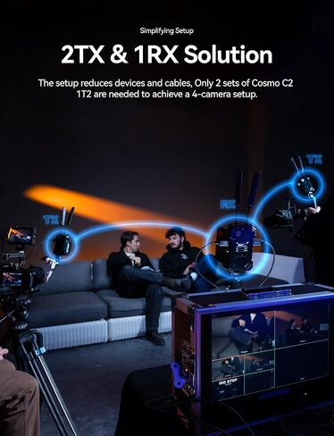 Hollyland Cosmo C2 Wireless HDMI/SDI Video Transmission System 3000ft 33ms 1080P60 5G Image & Audio, Seamless Frequency Hopping, Embedded NDI UVC RTMP Live Stream (1 Transmitter and 1 Receiver Kit) in Saudi Arabia