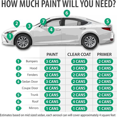 Era Paints PX8/DX8/X13 - بلورية أسود لكرايسلر بالضبط تطابق السيارات رذاذ الطلاء - طقم متميز in Kuwait