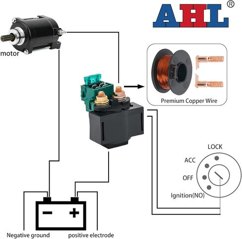 AHL Starter Solenoid Relay for Honda VT600CD Shadow VLX Deluxe 583cc Engine 1993-2007 in Saudi Arabia