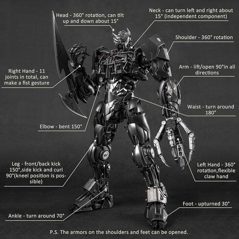 ألعاب Yolopark Transformers Rise of the Beasts Movie Figure Rhinox Action Figure مع أسلحة Optimus Prime ، وألعاب محول 7.87 بوصة مفصلية للغاية للأطفال الذين تتراوح أعمارهم بين 8 سنوات وما فوق ، بدون تحويل in Saudi Arabia