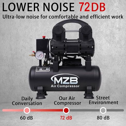 MZB 2.4 Gallon Ultra Quiet Air Compressor 110V/60Hz 1.0HP 5.65CFM, MAX 115PSI Steel Tanks Oil-Free 68dB Noise Level Air Compressor for Spray Painting, Auto Repair, Carpentry Decoration in Kuwait